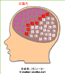 まさんどのブログ-漢字（半角空白区切り）